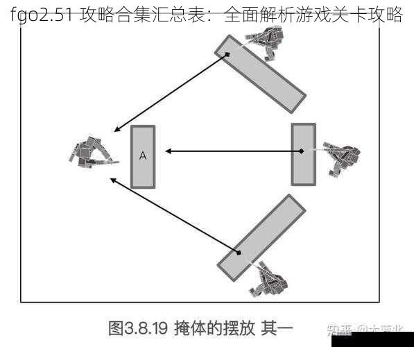 fgo2.51 攻略合集汇总表：全面解析游戏关卡攻略