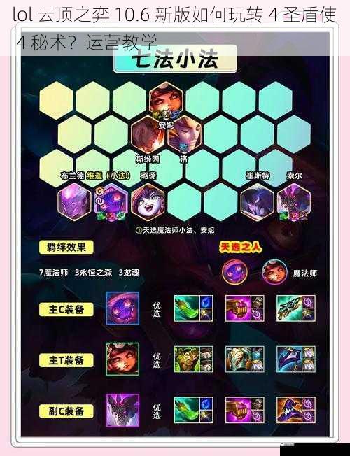 lol 云顶之弈 10.6 新版如何玩转 4 圣盾使 4 秘术？运营教学