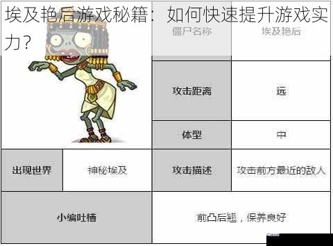 埃及艳后游戏秘籍：如何快速提升游戏实力？