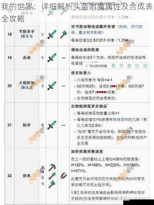 我的世界：详细解析头盔附魔属性及合成表全攻略