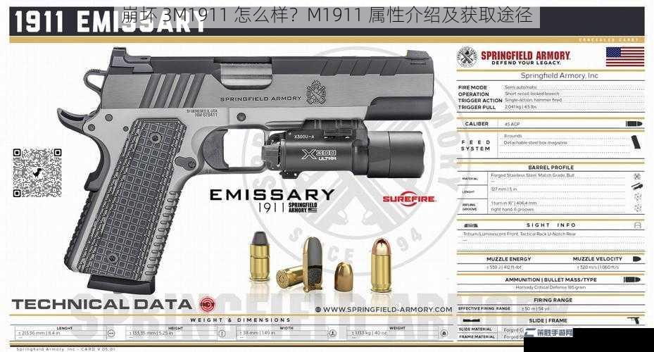 崩坏 3M1911 怎么样？M1911 属性介绍及获取途径