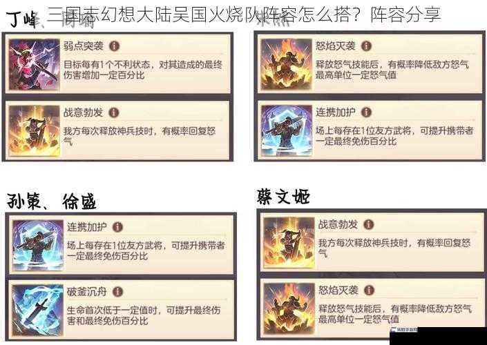 三国志幻想大陆吴国火烧队阵容怎么搭？阵容分享