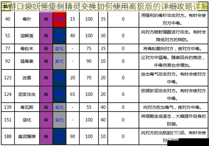 手游口袋妖怪复刻精灵交换如何使用高级版的详细攻略详解