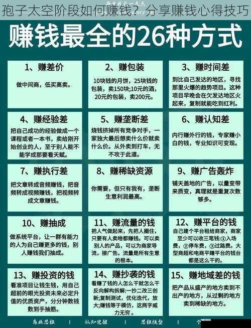 孢子太空阶段如何赚钱？分享赚钱心得技巧