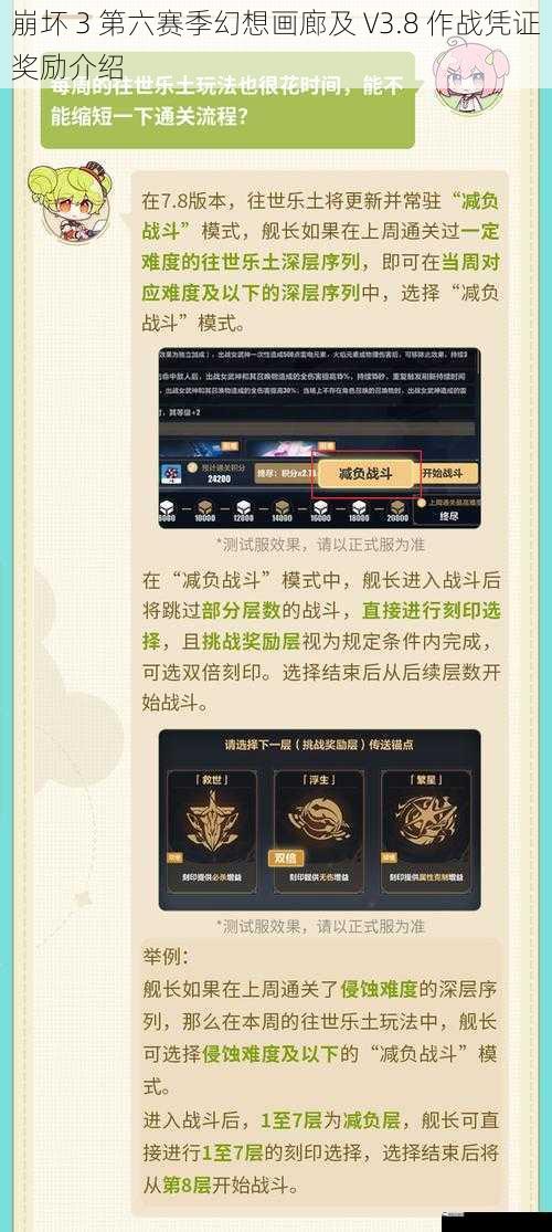 崩坏 3 第六赛季幻想画廊及 V3.8 作战凭证奖励介绍