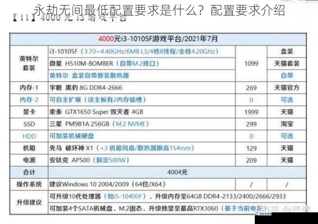 永劫无间最低配置要求是什么？配置要求介绍