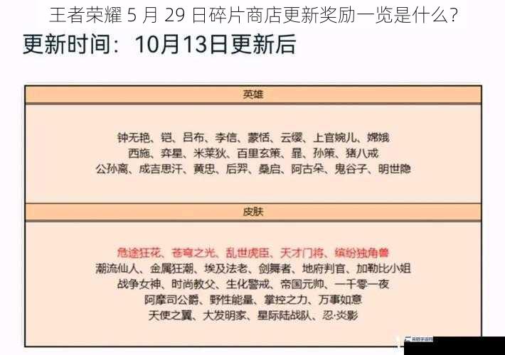 王者荣耀 5 月 29 日碎片商店更新奖励一览是什么？