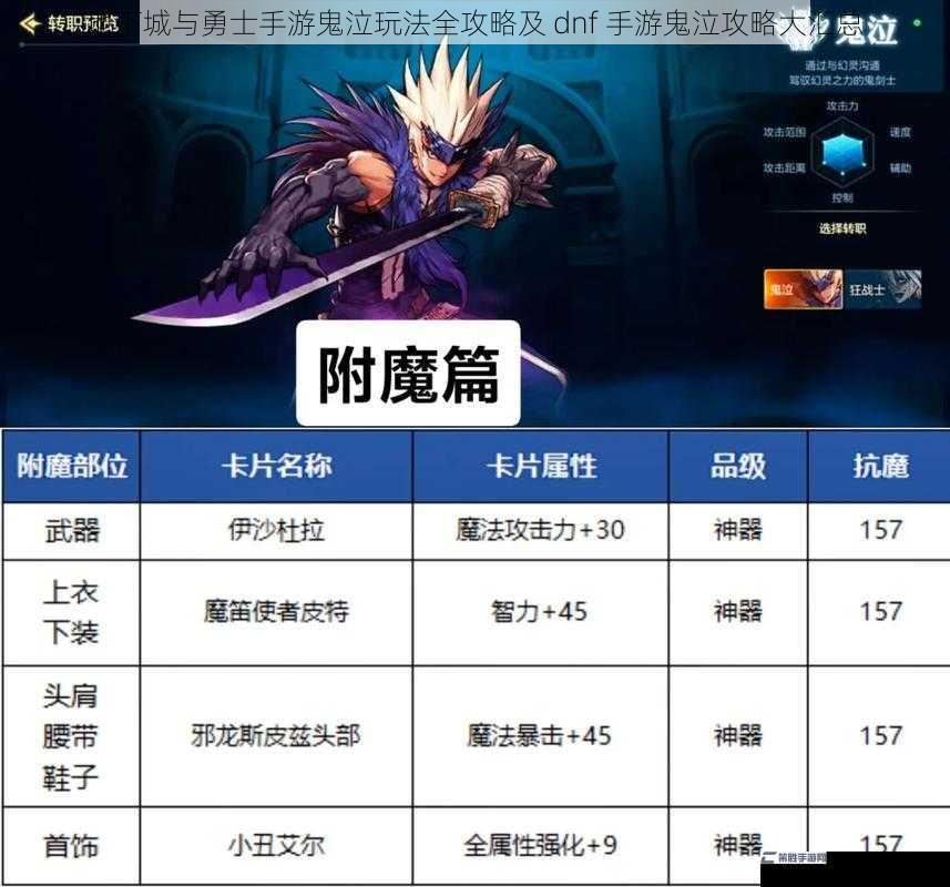 地下城与勇士手游鬼泣玩法全攻略及 dnf 手游鬼泣攻略大汇总