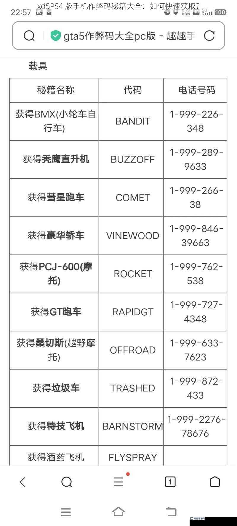 xd5PS4 版手机作弊码秘籍大全：如何快速获取？