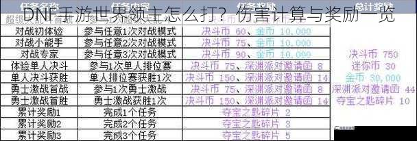 DNF手游世界领主怎么打？伤害计算与奖励一览