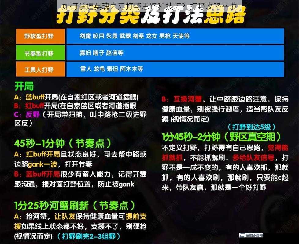 如何掌握英魂之刃打野思路和技巧？打野攻略来啦