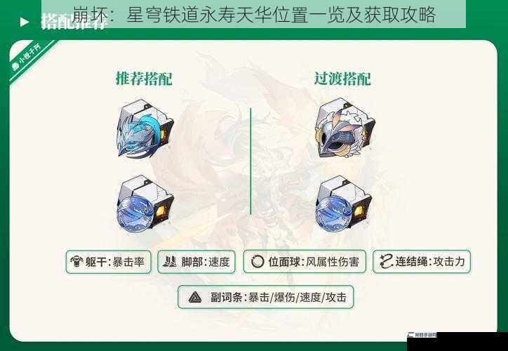 崩坏：星穹铁道永寿天华位置一览及获取攻略