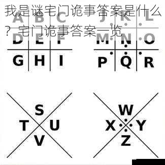 我是谜宅门诡事答案是什么？宅门诡事答案一览