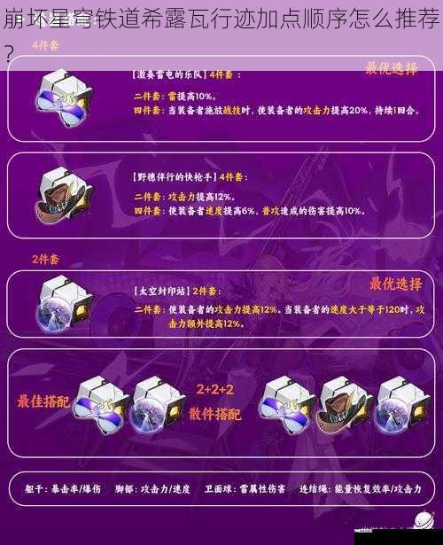 崩坏星穹铁道希露瓦行迹加点顺序怎么推荐？