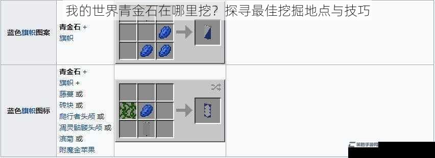 我的世界青金石在哪里挖？探寻最佳挖掘地点与技巧