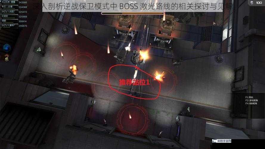 深入剖析逆战保卫模式中 BOSS 激光路线的相关探讨与见解