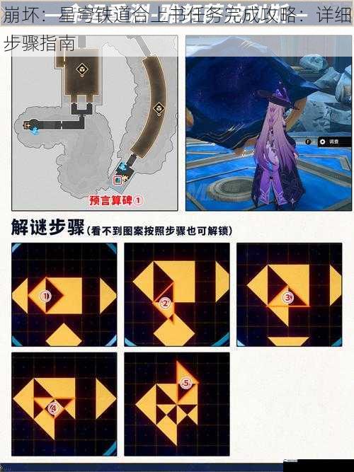 崩坏：星穹铁道合上书任务完成攻略：详细步骤指南