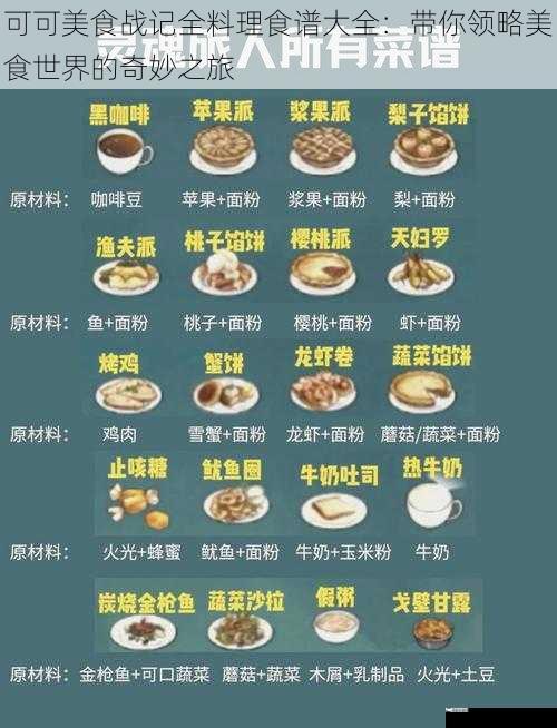 可可美食战记全料理食谱大全：带你领略美食世界的奇妙之旅