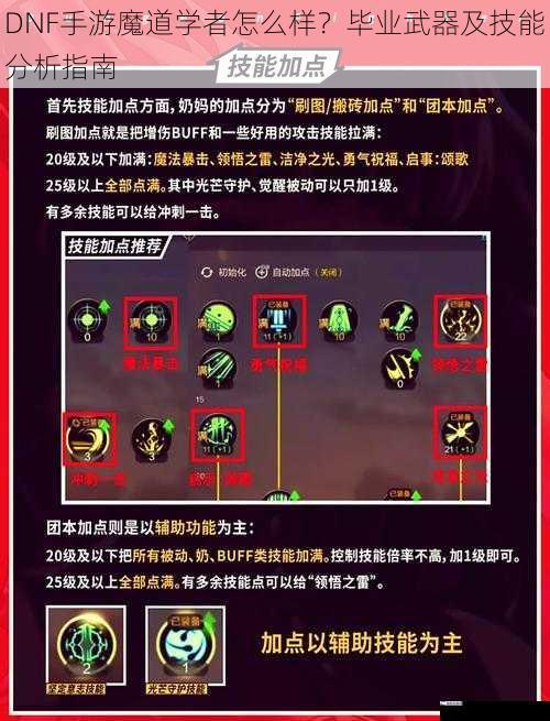 DNF手游魔道学者怎么样？毕业武器及技能分析指南