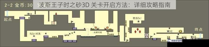 波斯王子时之砂3D 关卡开启方法：详细攻略指南