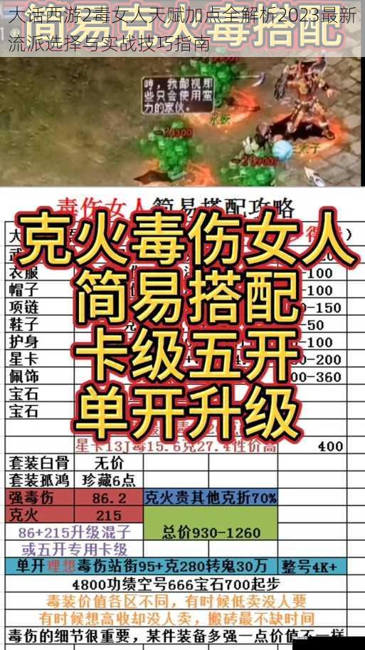 大话西游2毒女人天赋加点全解析2023最新流派选择与实战技巧指南