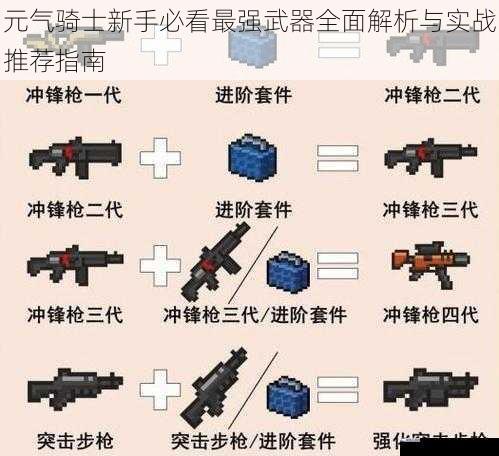 元气骑士新手必看最强武器全面解析与实战推荐指南