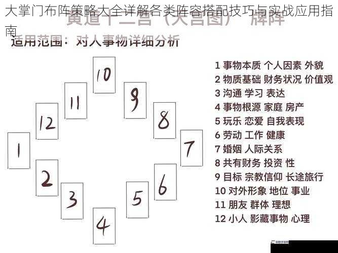 大掌门布阵策略大全详解各类阵容搭配技巧与实战应用指南