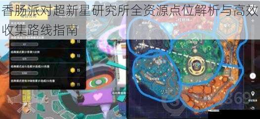 香肠派对超新星研究所全资源点位解析与高效收集路线指南