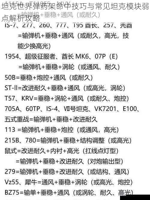 坦克世界弹药架命中技巧与常见坦克模块弱点解析攻略