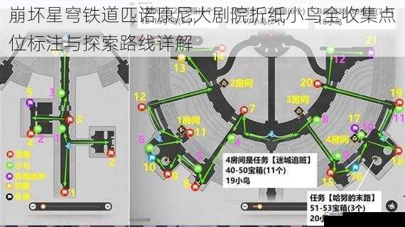 崩坏星穹铁道匹诺康尼大剧院折纸小鸟全收集点位标注与探索路线详解