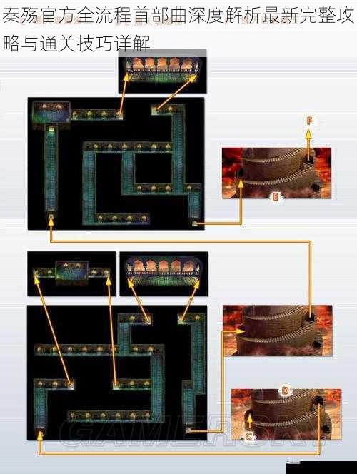 秦殇官方全流程首部曲深度解析最新完整攻略与通关技巧详解