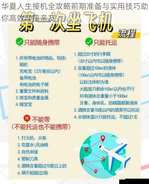 华夏人生接机全攻略前期准备与实用技巧助你高效迎接亲友