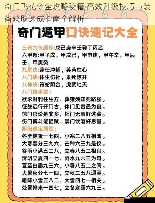 奇门飞花令全攻略秘籍 高效升级技巧与装备获取速成指南全解析