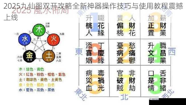 2025九仙图双开攻略全新神器操作技巧与使用教程震撼上线