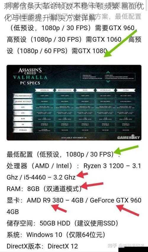 刺客信条大革命帧数不稳卡顿频繁 画面优化与性能提升解决方案详解