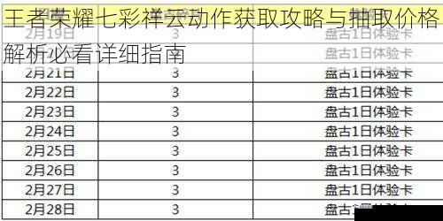 王者荣耀七彩祥云动作获取攻略与抽取价格解析必看详细指南