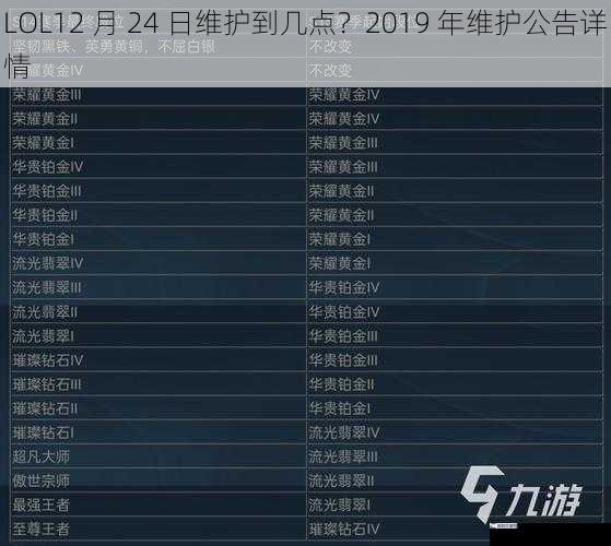 LOL12 月 24 日维护到几点？2019 年维护公告详情