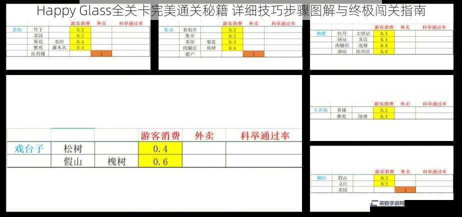 Happy Glass全关卡完美通关秘籍 详细技巧步骤图解与终极闯关指南