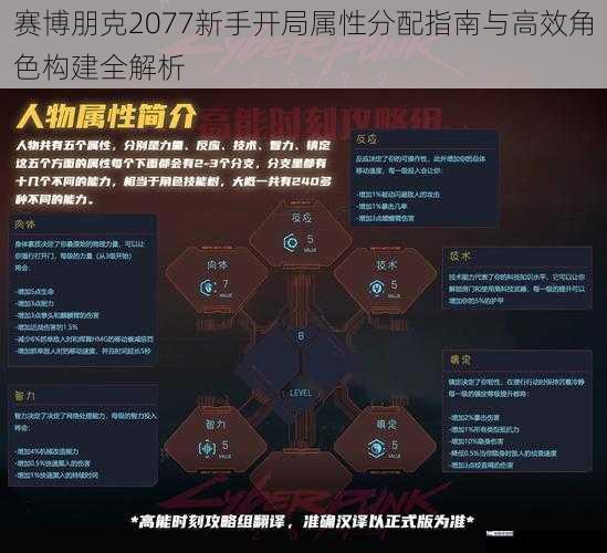 赛博朋克2077新手开局属性分配指南与高效角色构建全解析