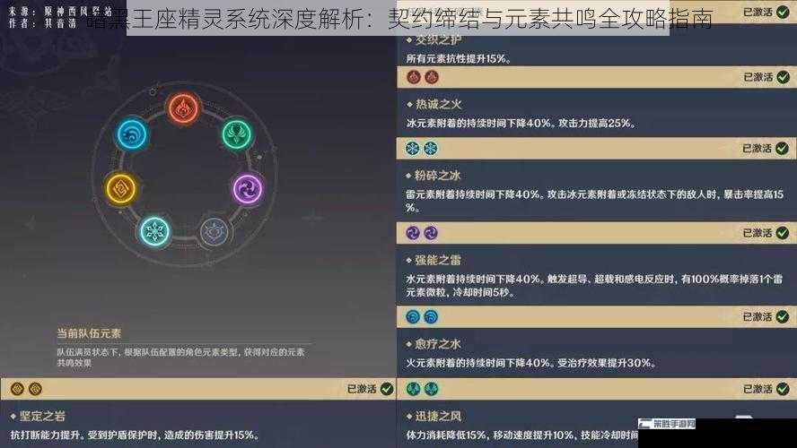 暗黑王座精灵系统深度解析：契约缔结与元素共鸣全攻略指南