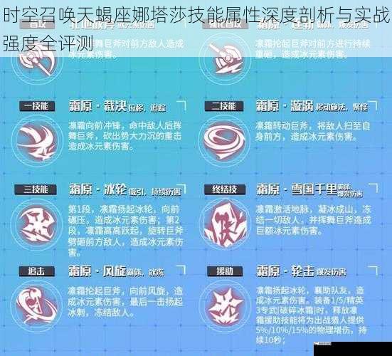 时空召唤天蝎座娜塔莎技能属性深度剖析与实战强度全评测