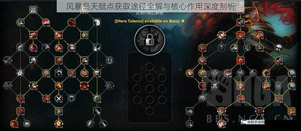 风暴岛天赋点获取途径全解与核心作用深度剖析