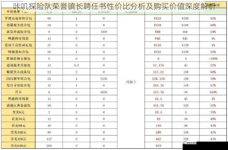 咔叽探险队荣誉镇长聘任书性价比分析及购买价值深度解析