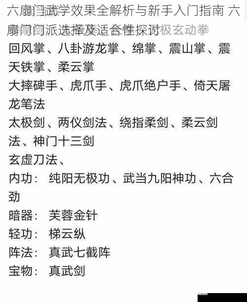 六扇门武学效果全解析与新手入门指南 六扇门门派选择及适合性探讨