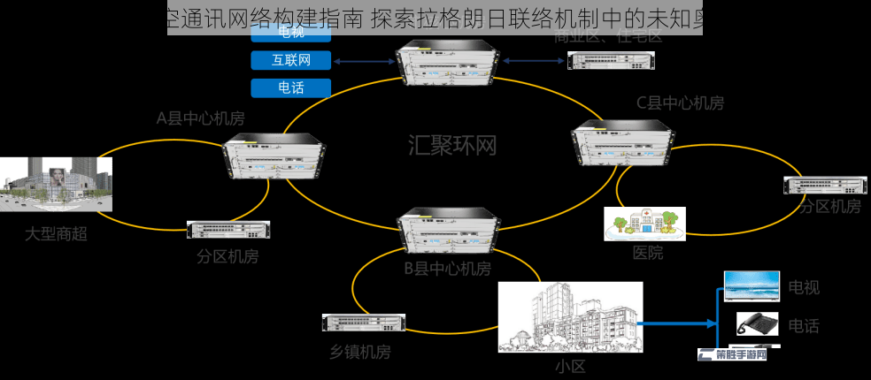 深空通讯网络构建指南 探索拉格朗日联络机制中的未知奥秘