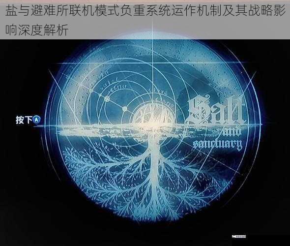 盐与避难所联机模式负重系统运作机制及其战略影响深度解析