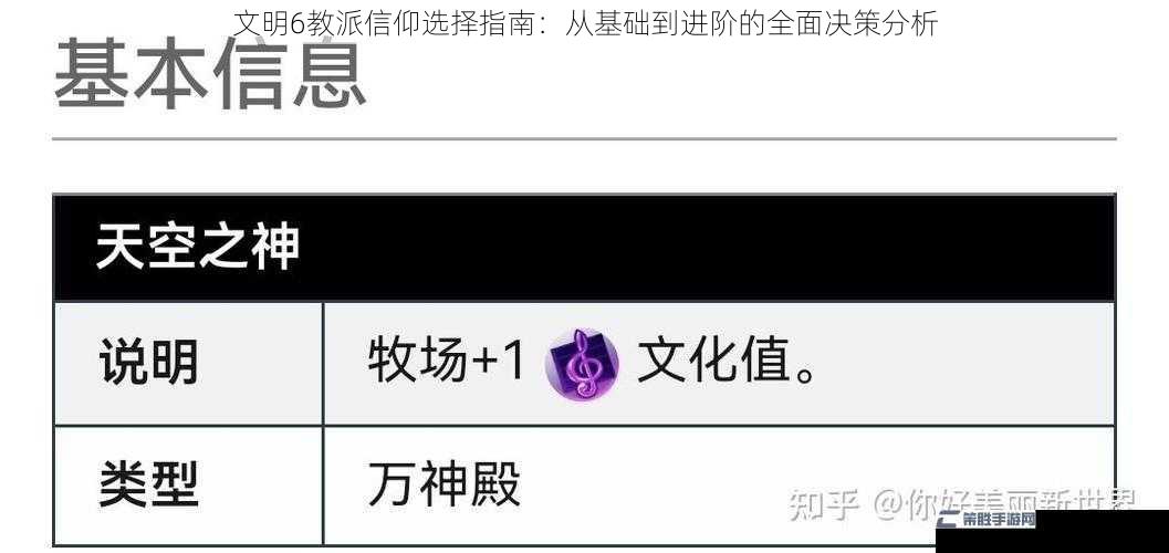 文明6教派信仰选择指南：从基础到进阶的全面决策分析