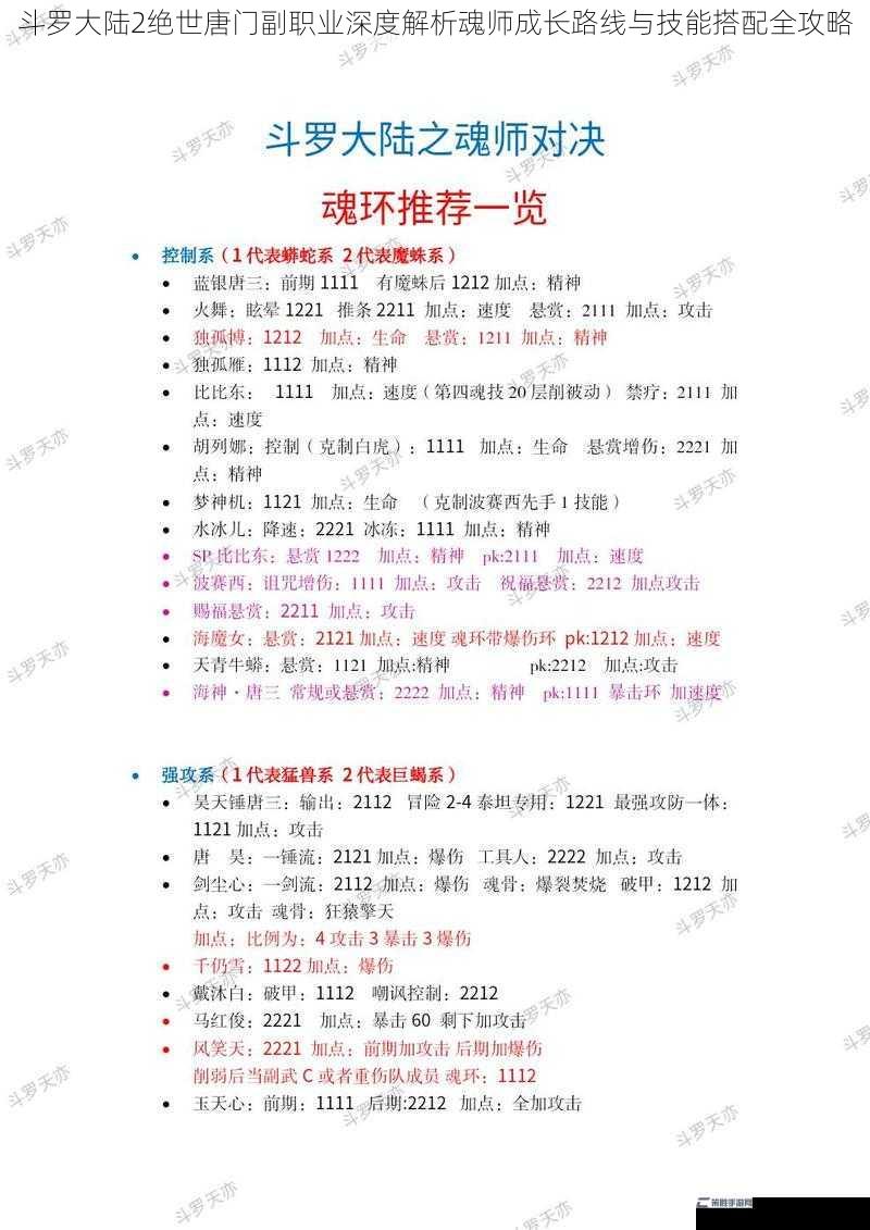 斗罗大陆2绝世唐门副职业深度解析魂师成长路线与技能搭配全攻略