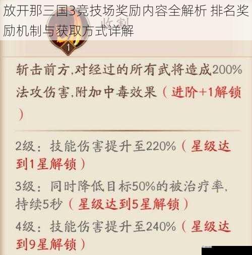 放开那三国3竞技场奖励内容全解析 排名奖励机制与获取方式详解