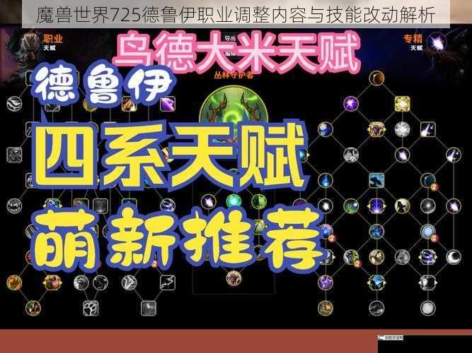 魔兽世界725德鲁伊职业调整内容与技能改动解析